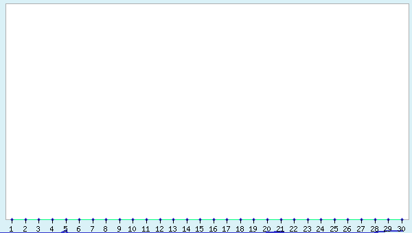 graphic